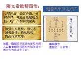 初中  歷史  人教版（2024）  七年級下冊（2024）第1課 隋朝統(tǒng)一與滅亡 課件