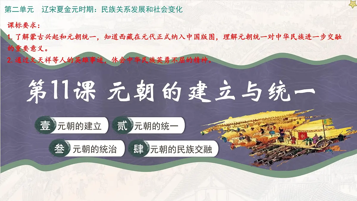 第11课《元朝的建立与统一》课件 2024-2025学年人教版历史七年级下册第1页