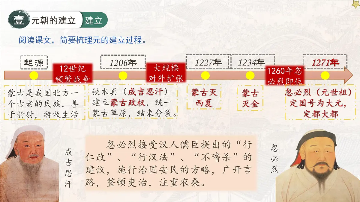 第11课《元朝的建立与统一》课件 2024-2025学年人教版历史七年级下册第3页
