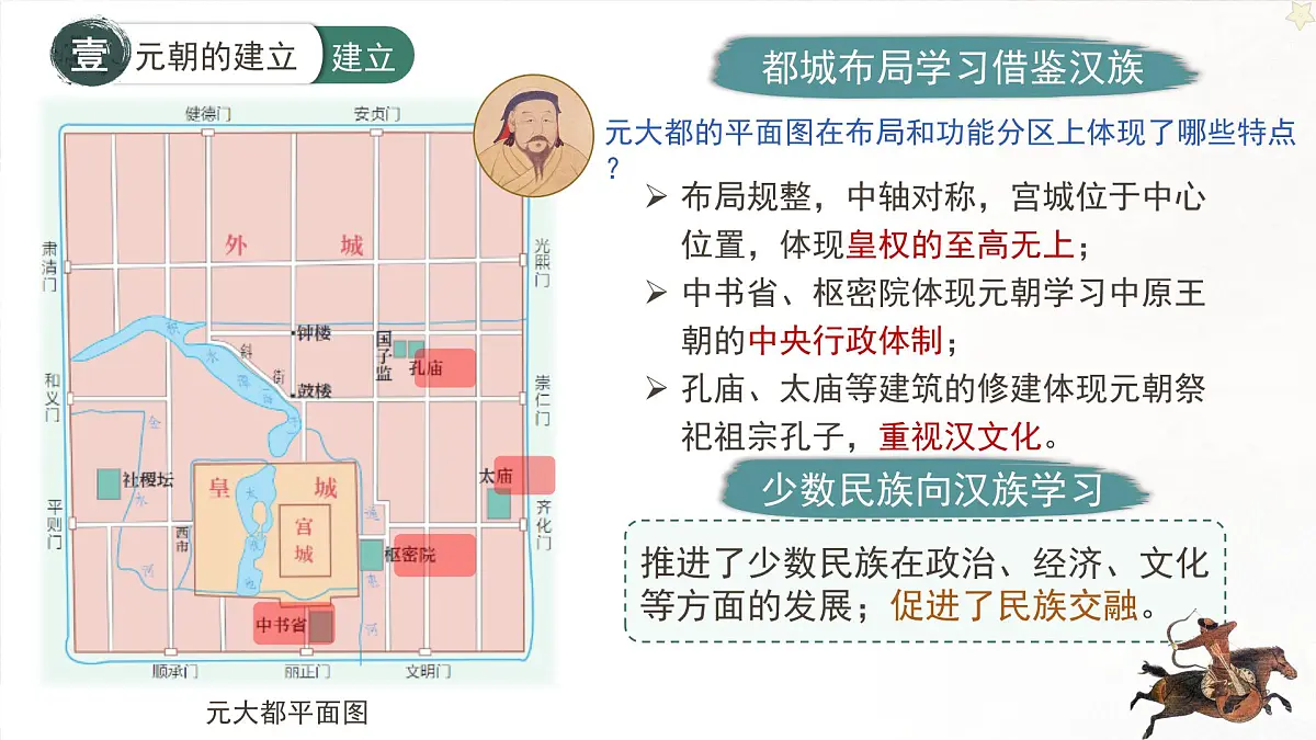 第11课《元朝的建立与统一》课件 2024-2025学年人教版历史七年级下册第4页