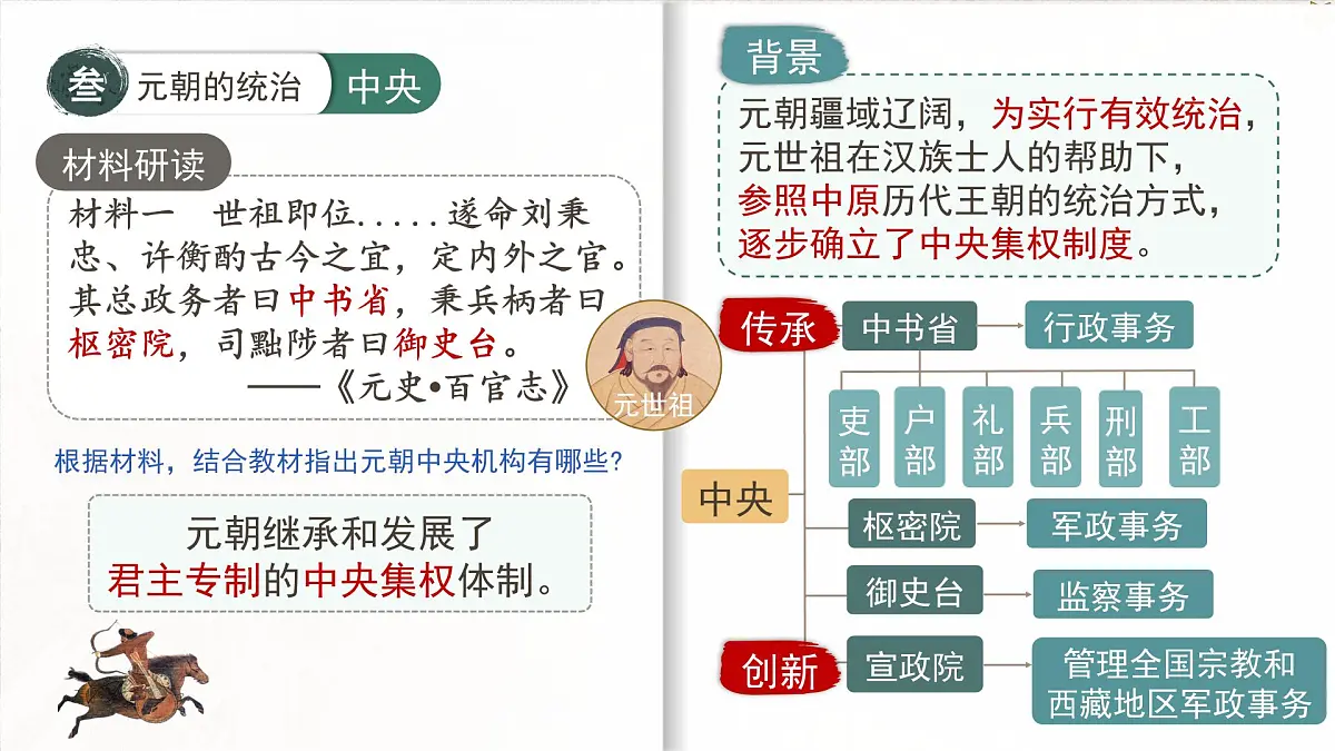 第11课《元朝的建立与统一》课件 2024-2025学年人教版历史七年级下册第8页
