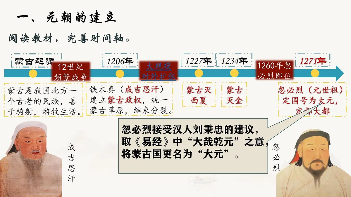 第11课_《元朝的建立与统一》课件 2024-2025学年人教版历史七年级下册第4页