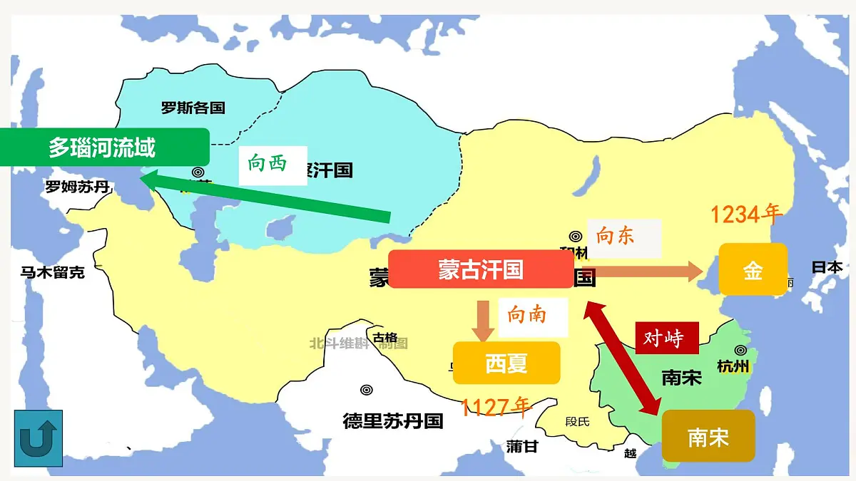 第11课_《元朝的建立与统一》课件 2024-2025学年人教版历史七年级下册第5页