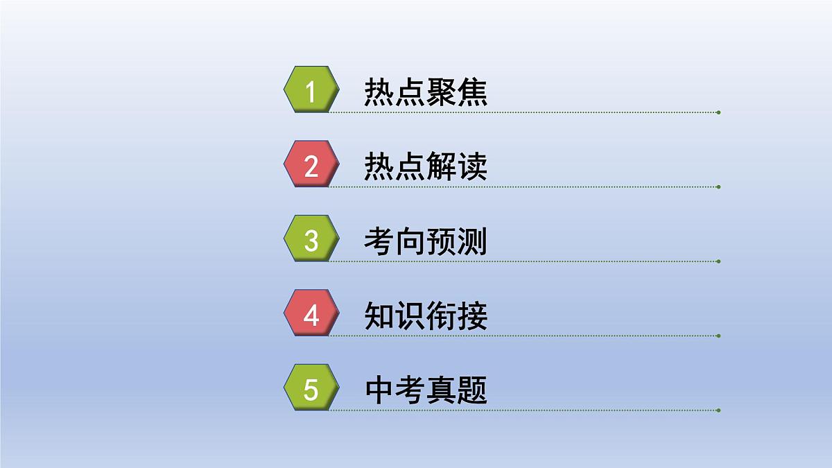 热点专题04+经济全球化下的挑战：中美贸易战（课件）-【史料学与考】2025年中考历史临考提分第2页