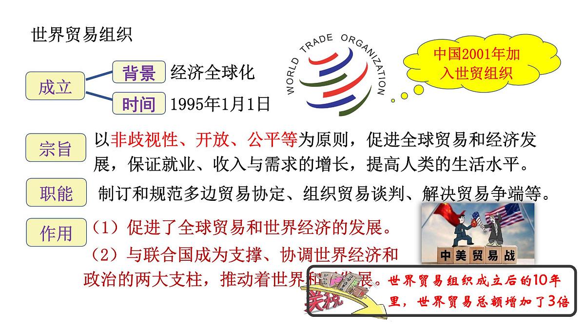 热点专题04+经济全球化下的挑战：中美贸易战（课件）-【史料学与考】2025年中考历史临考提分第8页