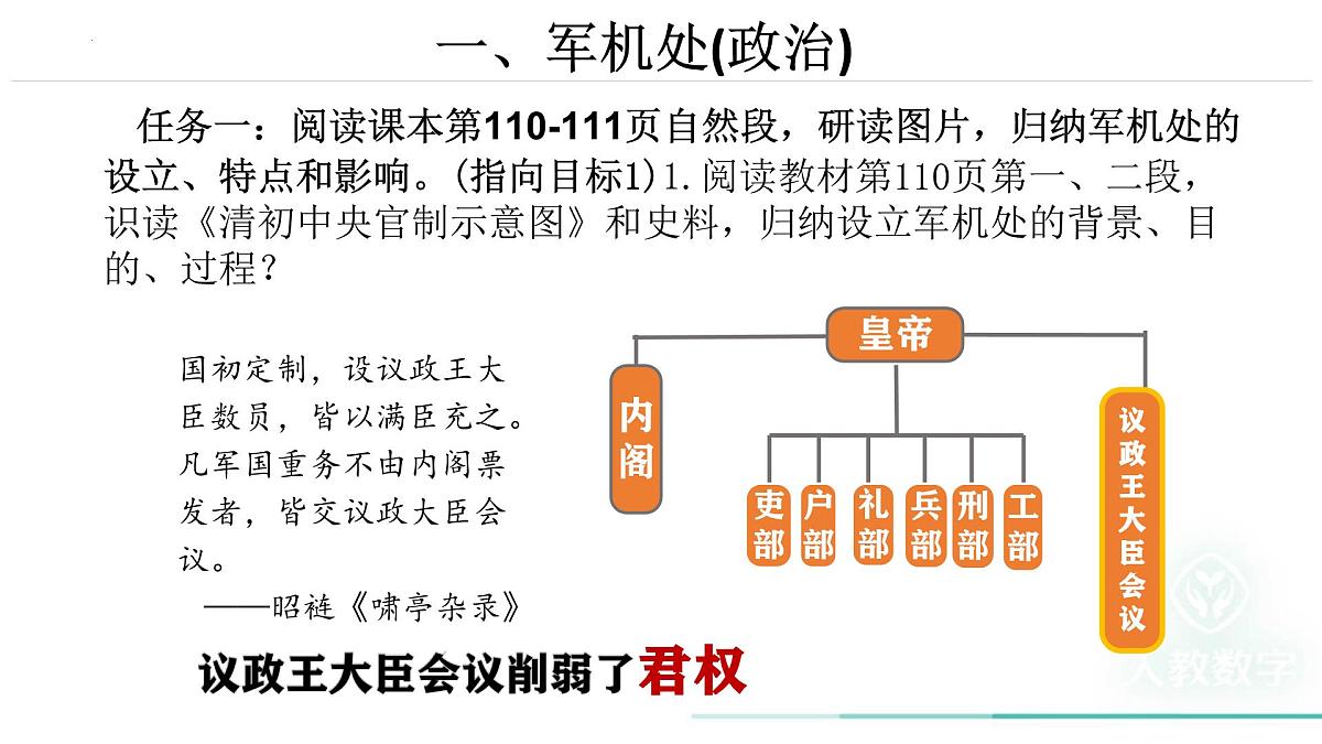 七下第19课清朝君主专制的强化课件（2024-2025学年统编版七年级历史下册）第4页
