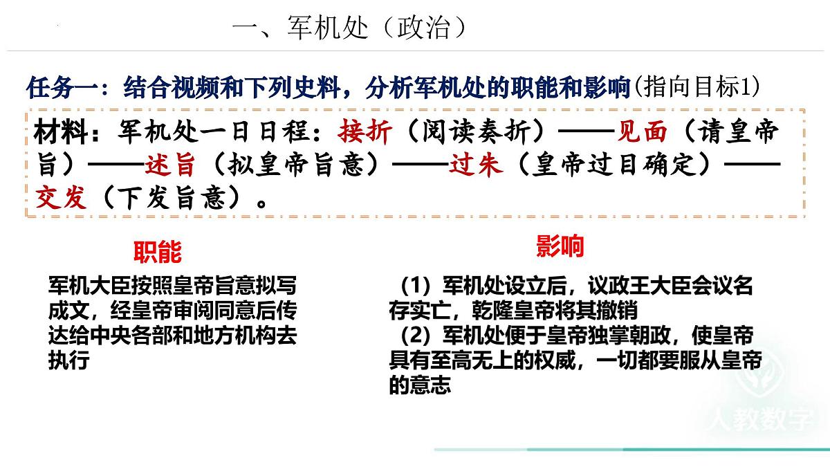 七下第19课清朝君主专制的强化课件（2024-2025学年统编版七年级历史下册）第6页