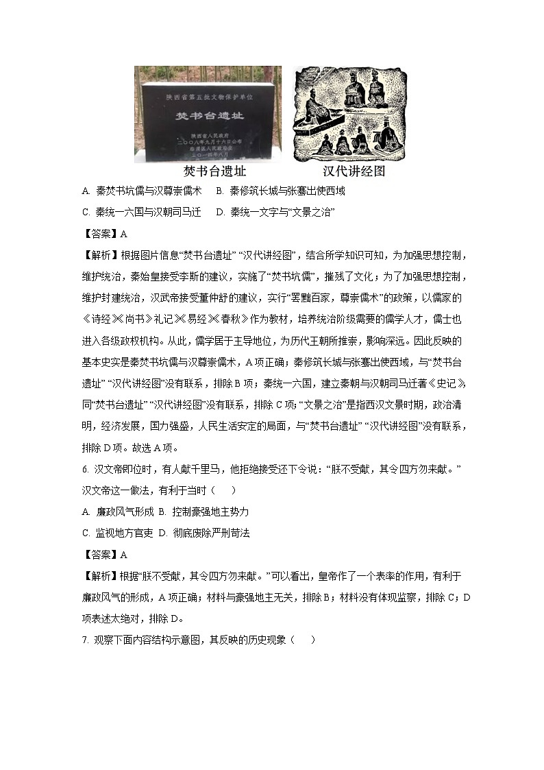 山西省晋中市寿阳县2024-2025学年七年级上学期期末历史试卷（解析版）第3页