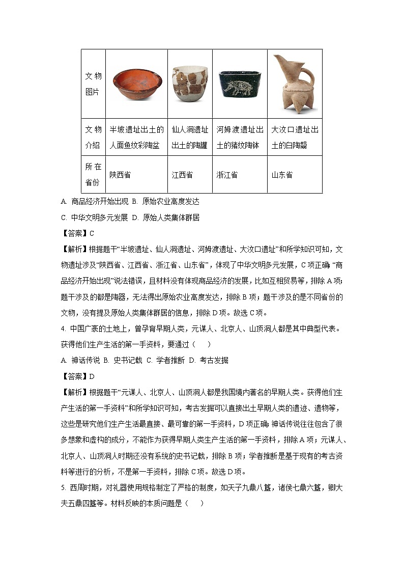 河南省周口市沈丘县2024-2025学年七年级上学期期末历史试卷（解析版）第2页