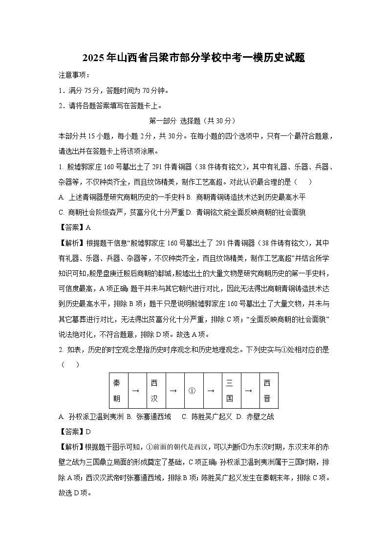 2025年山西省吕梁市部分学校中考一模历史试题（解析版）第1页