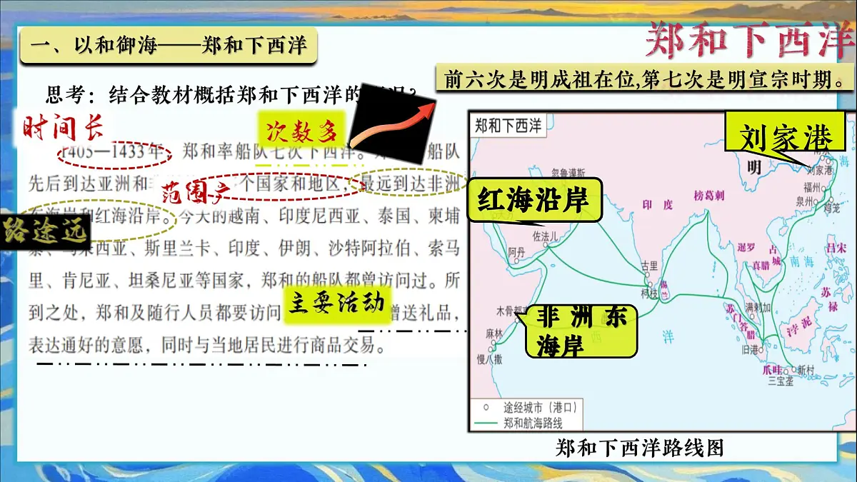 初中历史教学课件新教材七下第16课明朝的对外关系第7页