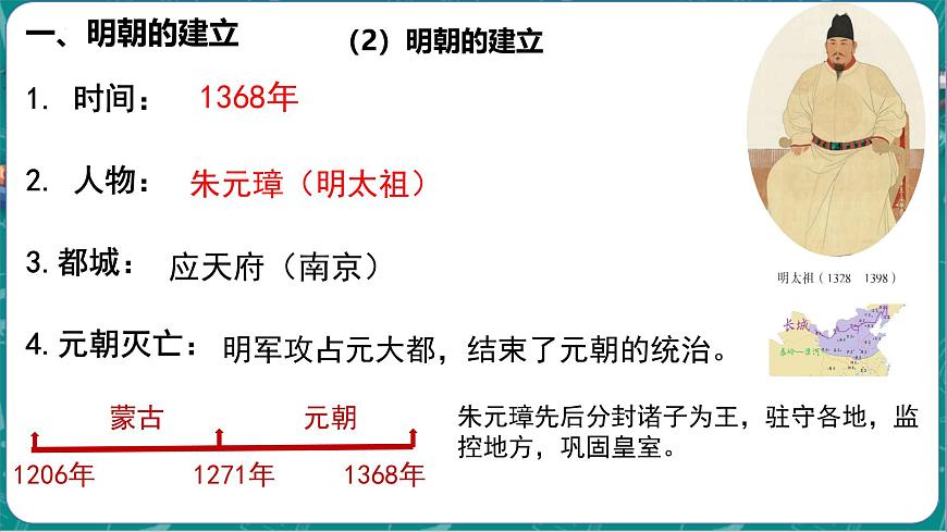 初中  历史  人教版（2024）  七年级下册（2024）第15课 明朝的统治 课件第4页