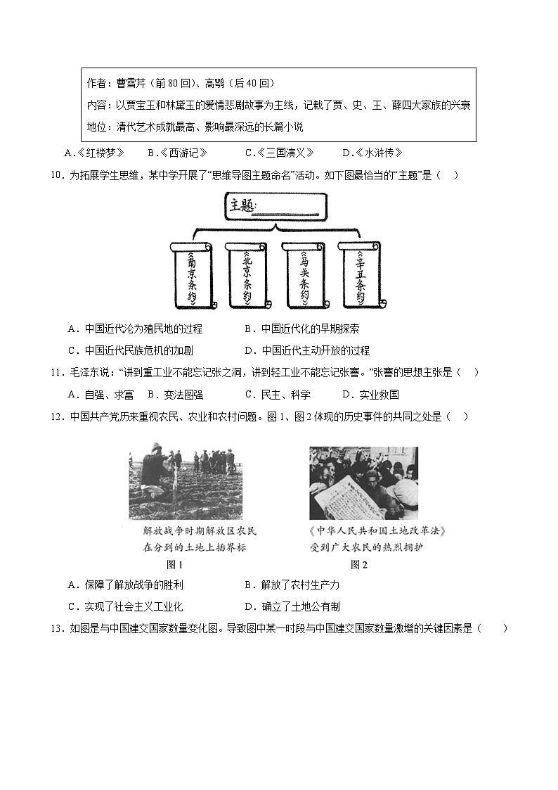 2025年中考历史考前冲刺模拟试卷（含答案）第3页