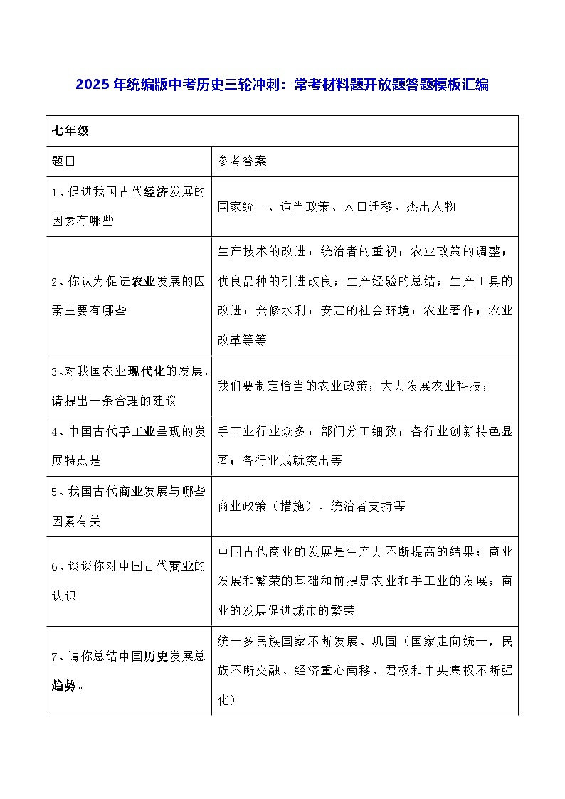2025年统编版中考历史三轮冲刺：常考材料题开放题答题模板汇编 学案第1页