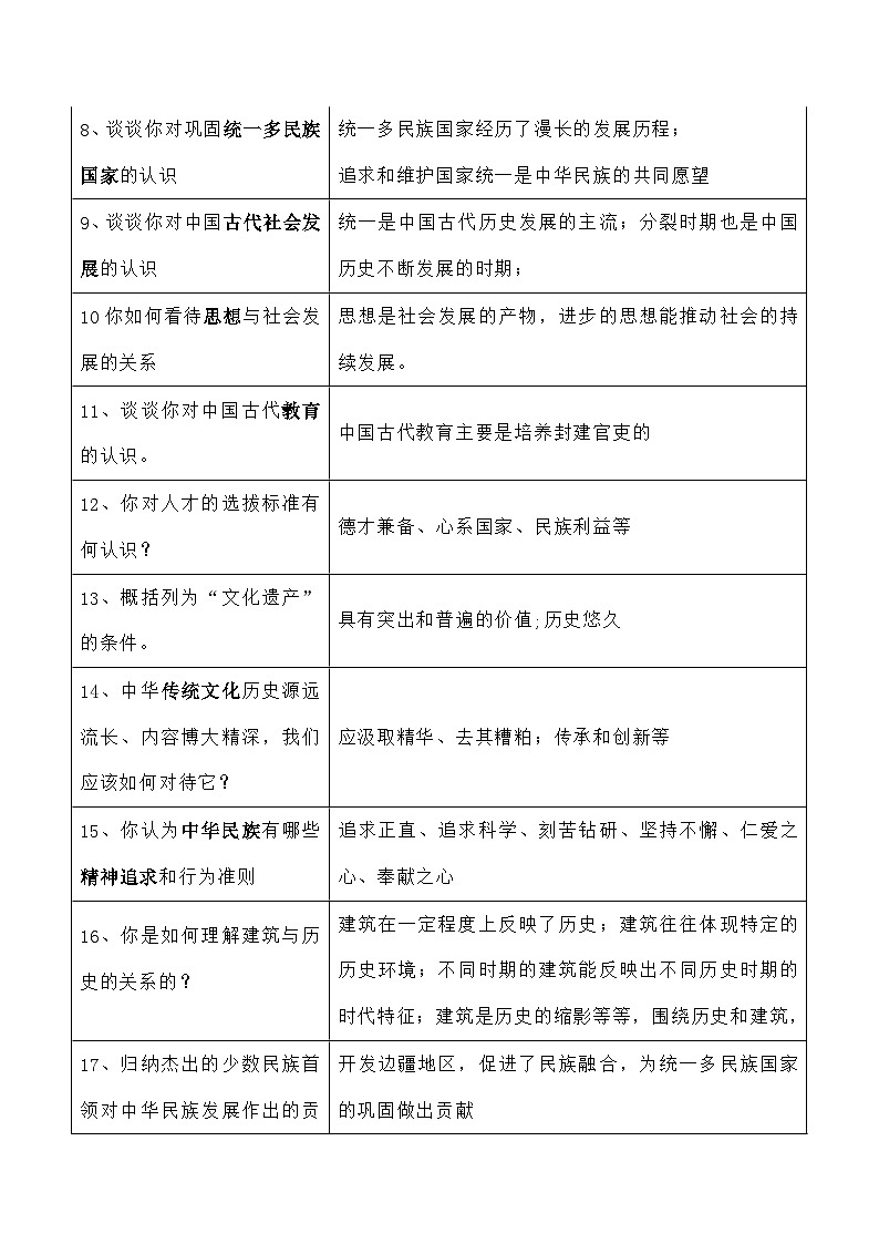 2025年统编版中考历史三轮冲刺：常考材料题开放题答题模板汇编 学案第2页