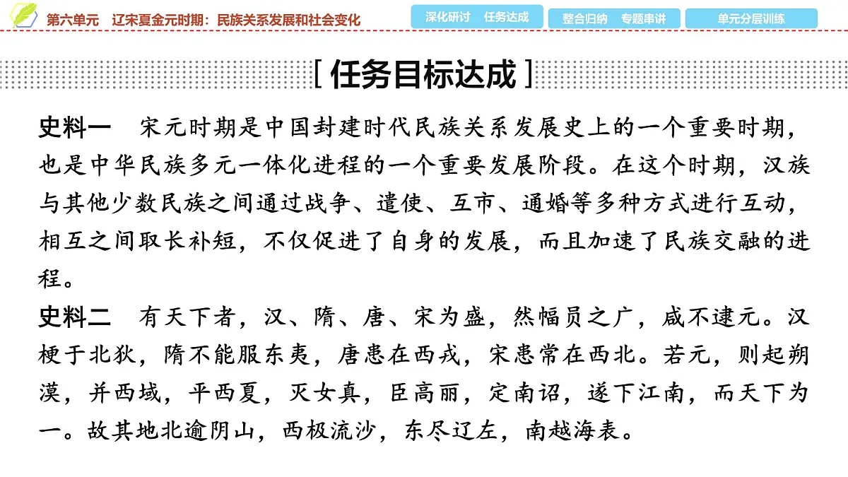 2025年中考历史总复习课件 06 第一编 第六单元 辽宋夏金元时期：民族关系发展和社会变化第6页
