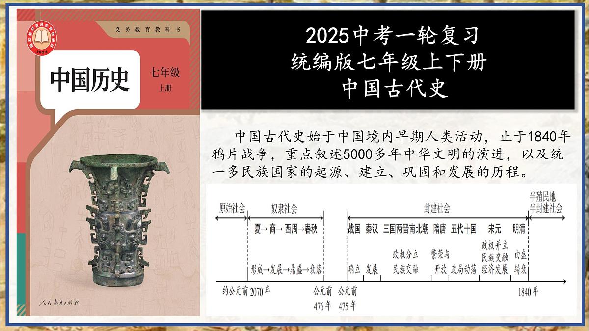 第01讲 中国境内早期人类与文明起源【历史开讲啦】2025年中考历史一轮复习课件（统编版）第1页