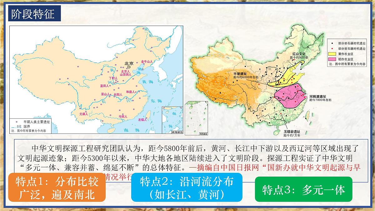 第01讲 中国境内早期人类与文明起源【历史开讲啦】2025年中考历史一轮复习课件（统编版）第7页