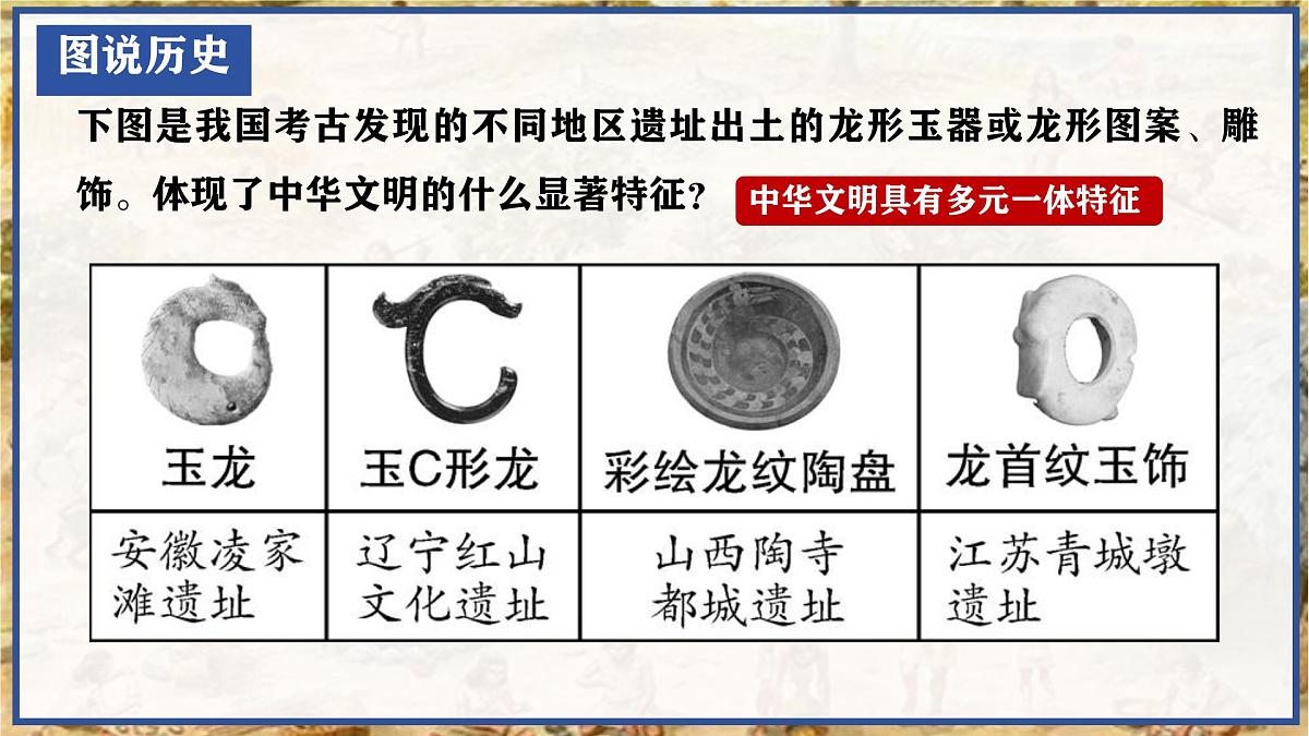第01讲 中国境内早期人类与文明起源【历史开讲啦】2025年中考历史一轮复习课件（统编版）第8页