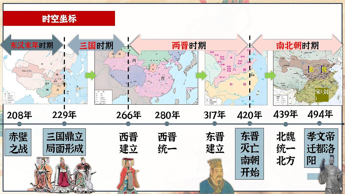 第04讲 三国两晋南北朝时期_政权分立与民族交融【历史开讲啦】2025年中考历史一轮复习课件（统编版）第2页