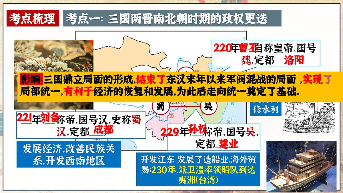 第04讲 三国两晋南北朝时期_政权分立与民族交融【历史开讲啦】2025年中考历史一轮复习课件（统编版）第7页