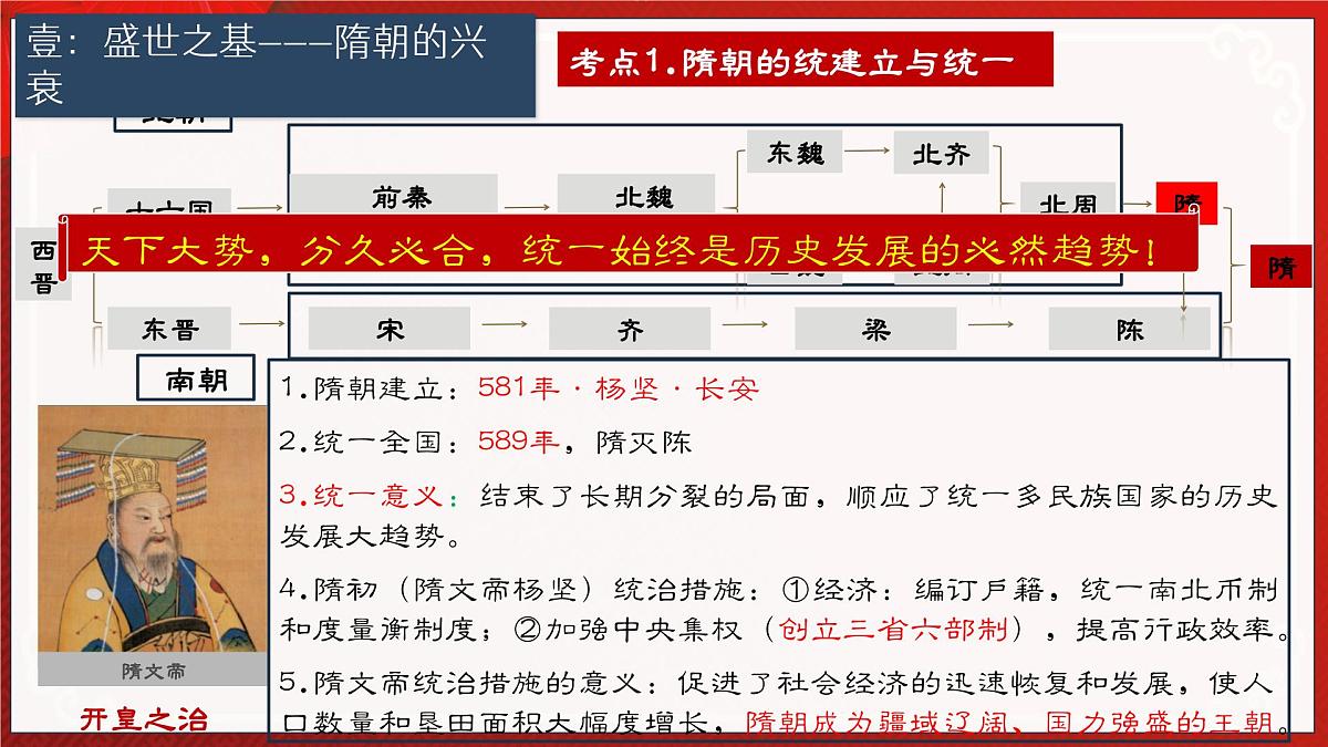 第05讲 隋唐时期：繁荣与开放的时代【历史开讲啦】2025年中考历史一轮复习课件（统编版）第7页