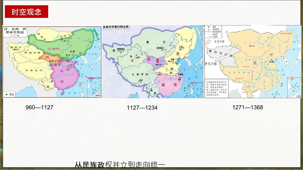 第06讲 辽宋夏金元时期：民族关系发展和社会变化【历史开讲啦】2025年中考历史一轮复习课件（统编版）第3页