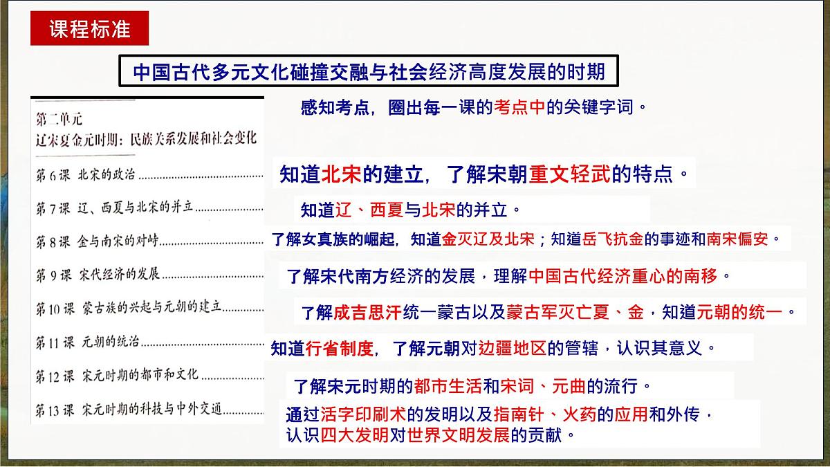 第06讲 辽宋夏金元时期：民族关系发展和社会变化【历史开讲啦】2025年中考历史一轮复习课件（统编版）第4页