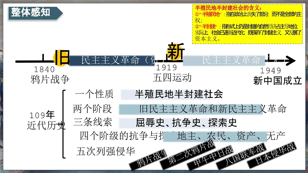 第08讲 中国开始沦为半殖民半封建社会【历史开讲啦】2025年中考历史一轮复习课件（统编版）第2页