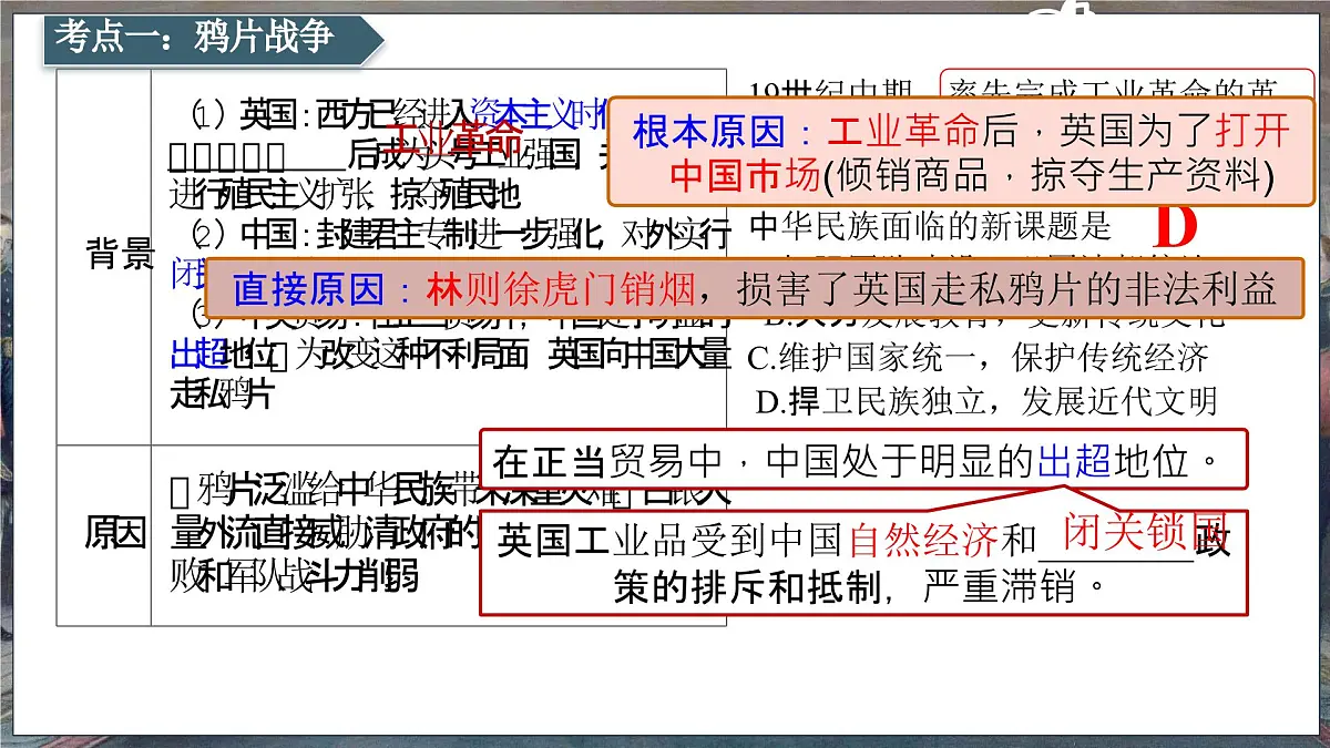第08讲 中国开始沦为半殖民半封建社会【历史开讲啦】2025年中考历史一轮复习课件（统编版）第6页