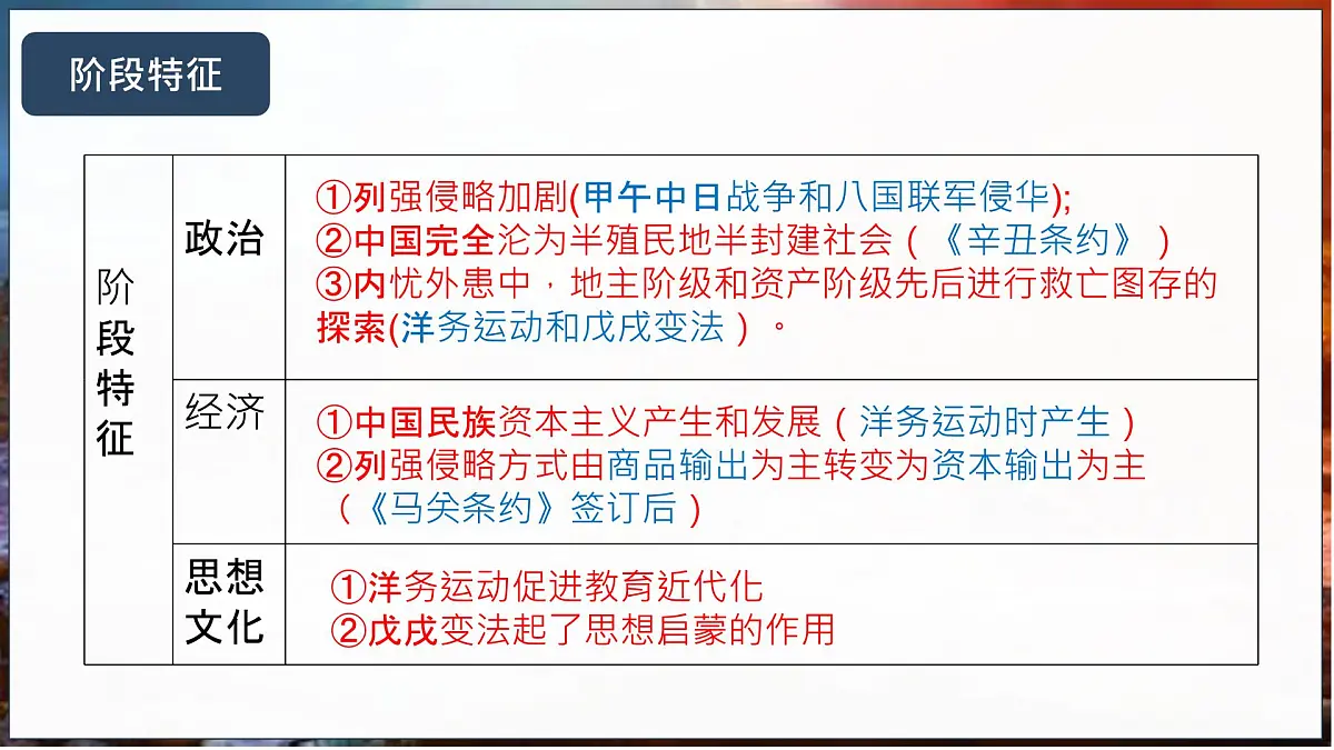 第09讲 近代化的早期探索与民族危机的加剧【历史开讲啦】2025年中考历史一轮复习课件（统编版）第6页
