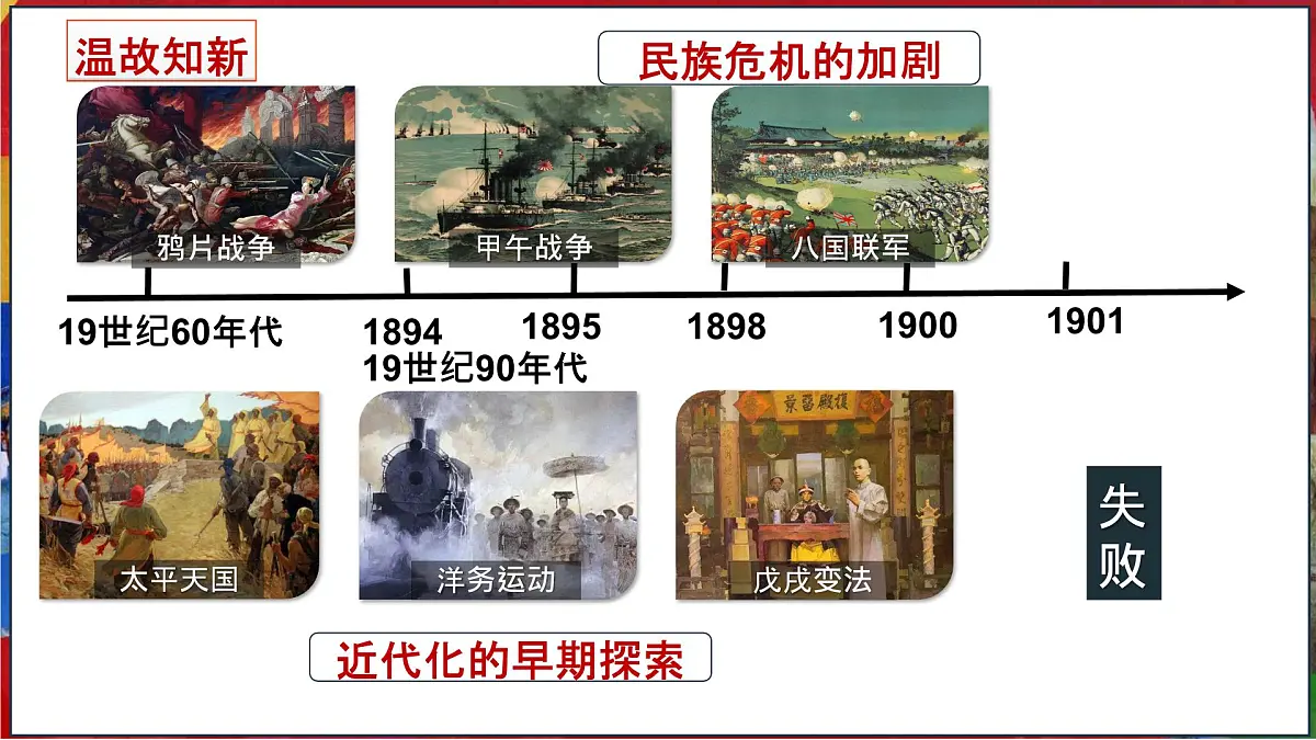 第10讲 资产阶级民主革命与中华民国的建立【历史开讲啦】2025年中考历史一轮复习课件（统编版）第1页
