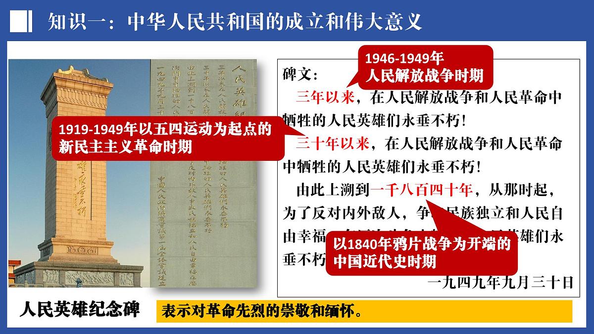 第16讲 中华人民共和国的成立和巩固【历史开讲啦】2025年中考历史一轮复习课件（统编版）第7页