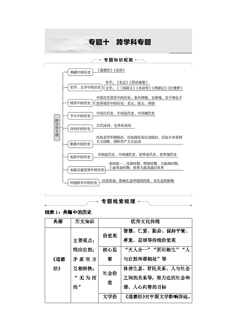 2025年中考历史总复习讲义 42 第二编 专题十 跨学科专题第1页