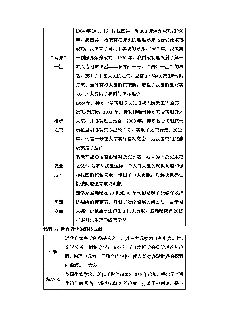 2025年中考历史总复习讲义 41 第二编 专题九 古今中外的科学技术成就及经济全球化第3页