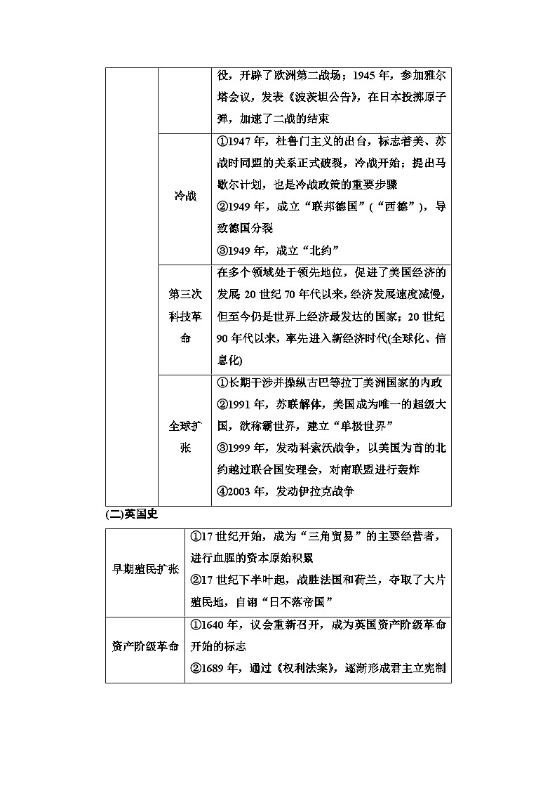2025年中考历史总复习讲义 40 第二编 专题八 大国发展史及重要大国关系第3页
