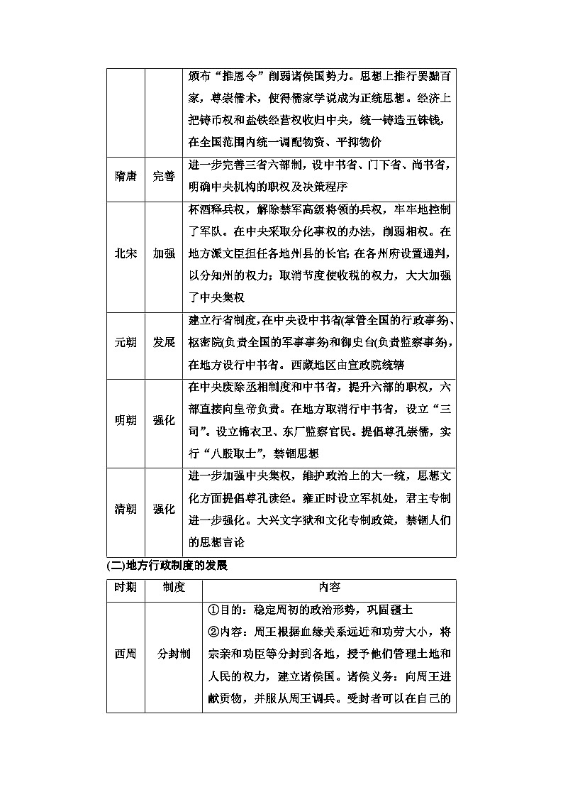 2025年中考历史总复习讲义 33 第二编 专题一 中国古代的政治和经济第2页