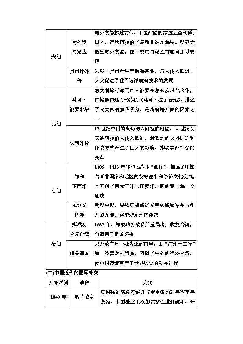 2025年中考历史总复习讲义 35 第二编 专题三 中国的民族关系和对外交往第3页
