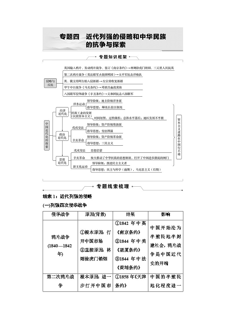 2025年中考历史总复习讲义 36 第二编 专题四 近代列强的侵略和中华民族的抗争与探索第1页