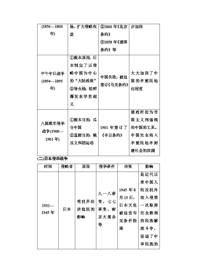 2025年中考历史总复习讲义 36 第二编 专题四 近代列强的侵略和中华民族的抗争与探索第2页