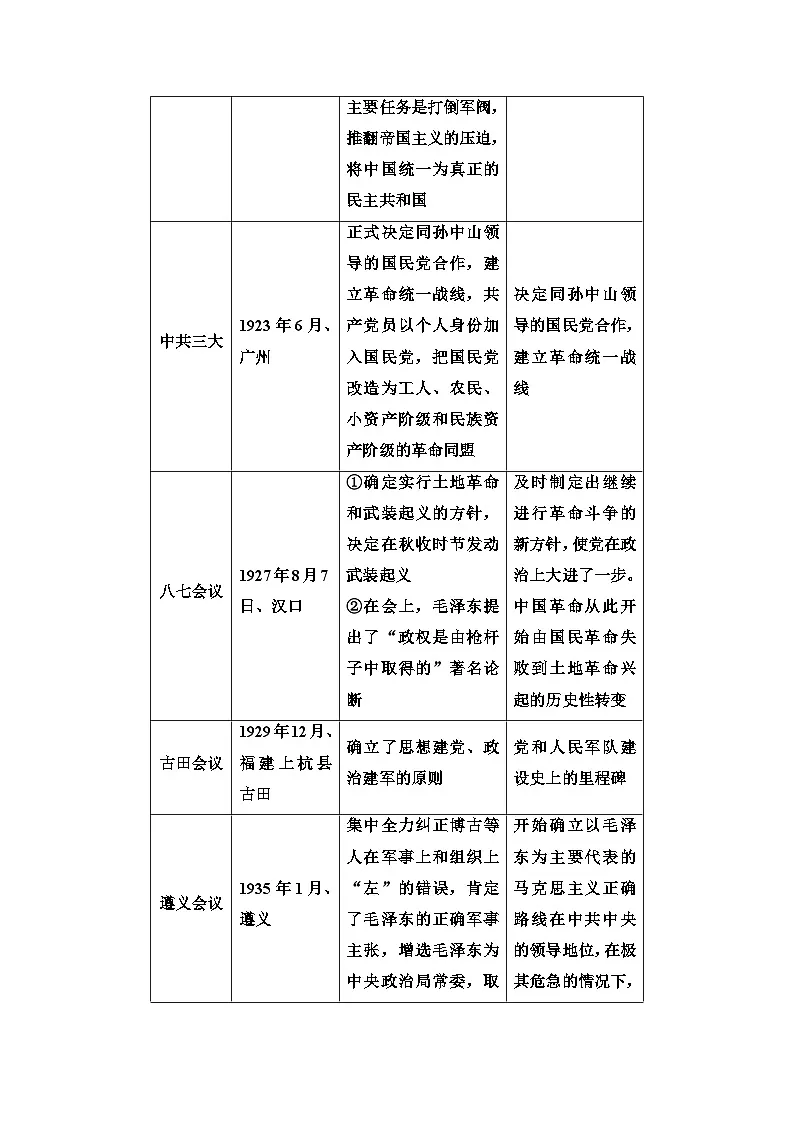 2025年中考历史总复习讲义 37 第二编 专题五 中国共产党的光辉历程第2页