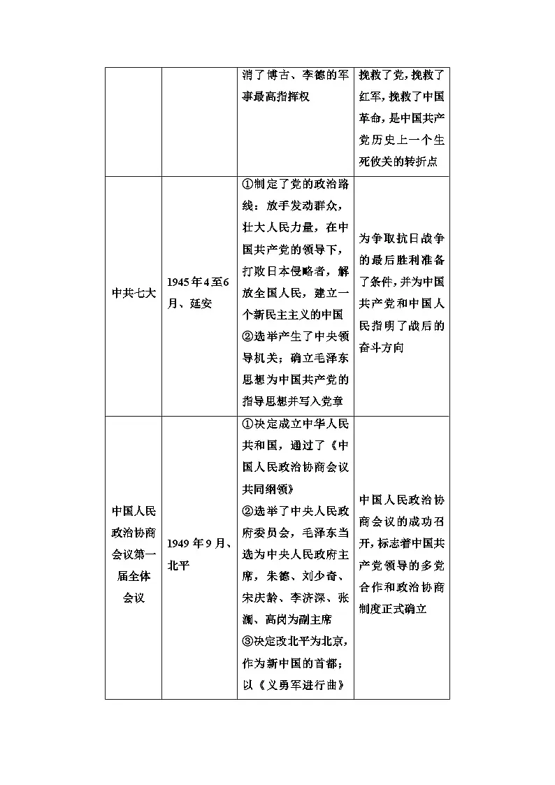 2025年中考历史总复习讲义 37 第二编 专题五 中国共产党的光辉历程第3页