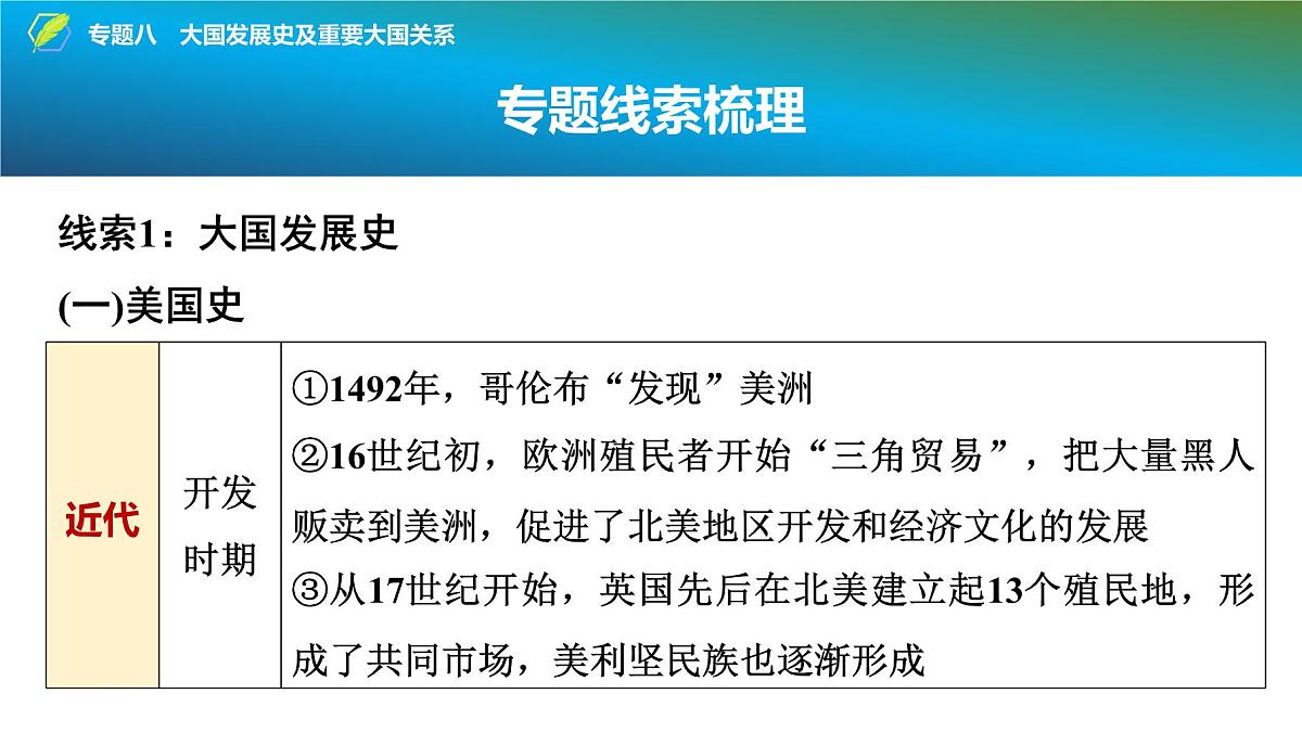 2025年中考历史总复习课件 40 第二编 专题八 大国发展史及重要大国关系第3页
