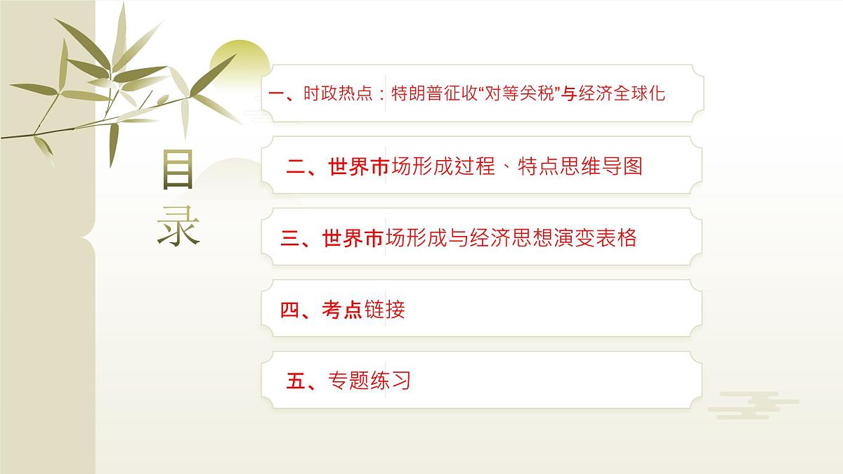 经济全球化专题与特朗普征收对等关税 课件 2025年中考历史时政热点第2页