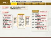 第三單元 明清時期（至鴉片戰(zhàn)爭前）：統(tǒng)一多民族封建國家的鞏固與發(fā)展 大單元復(fù)習(xí)課件 2024—2025學(xué)年統(tǒng)編版七年級歷史下冊