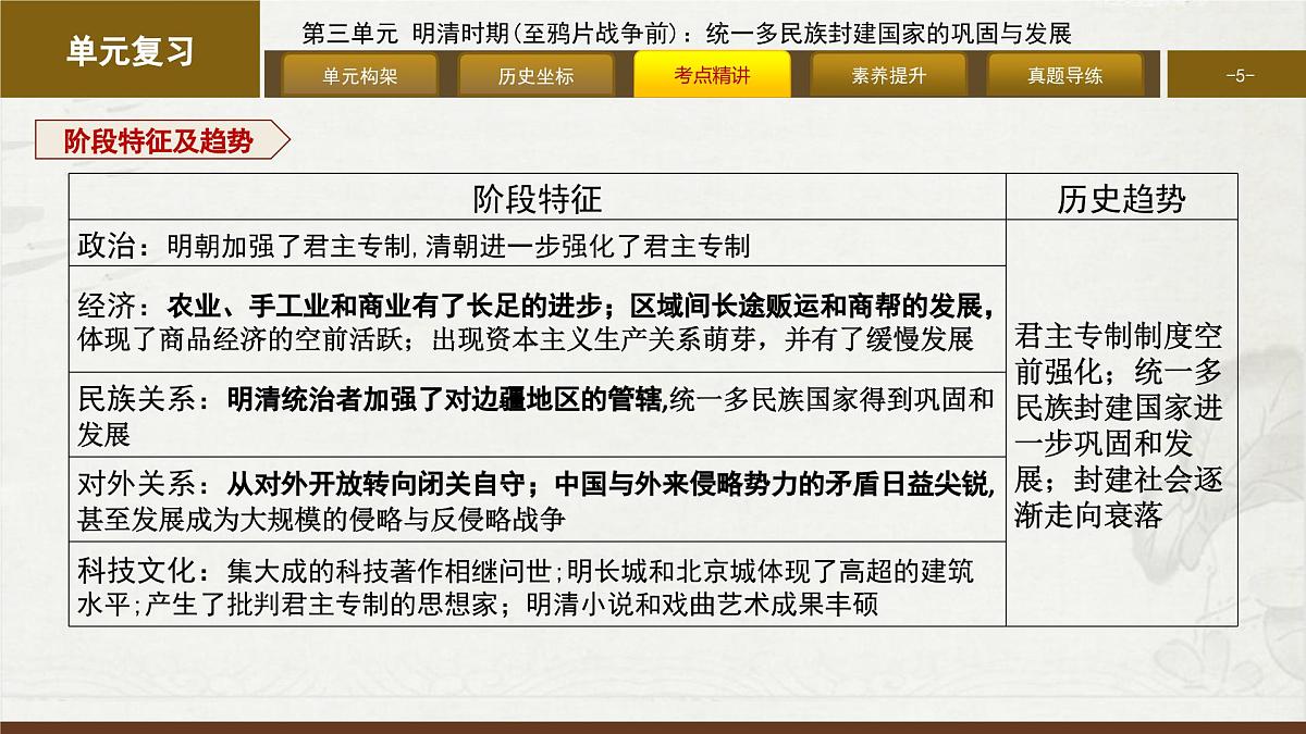 第三单元 明清时期（至鸦片战争前）：统一多民族封建国家的巩固与发展 大单元复习课件 2024—2025学年统编版七年级历史下册第5页