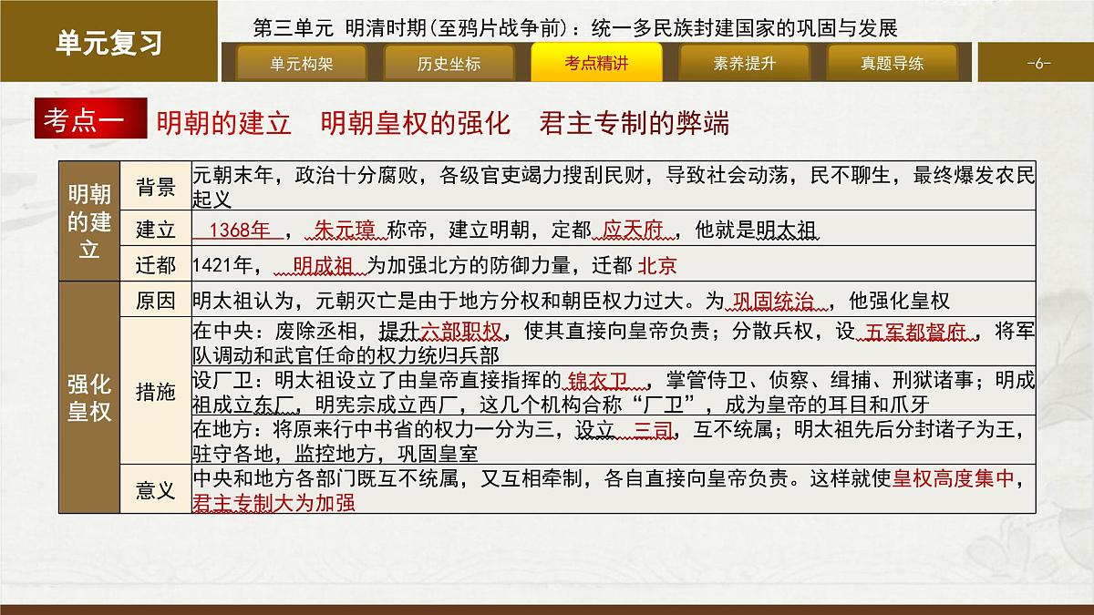 第三单元 明清时期（至鸦片战争前）：统一多民族封建国家的巩固与发展 大单元复习课件 2024—2025学年统编版七年级历史下册第6页