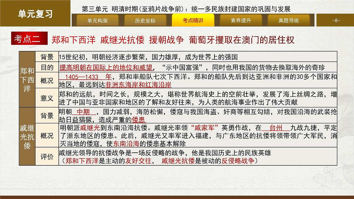 第三单元 明清时期（至鸦片战争前）：统一多民族封建国家的巩固与发展 大单元复习课件 2024—2025学年统编版七年级历史下册第8页