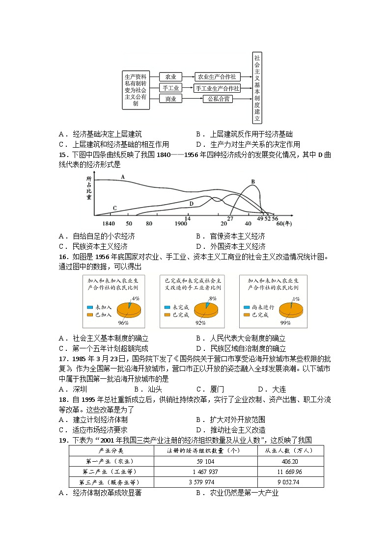 江苏省苏州市吴中区2024-2025学年度八年级下学期期中试卷(含答案)第3页