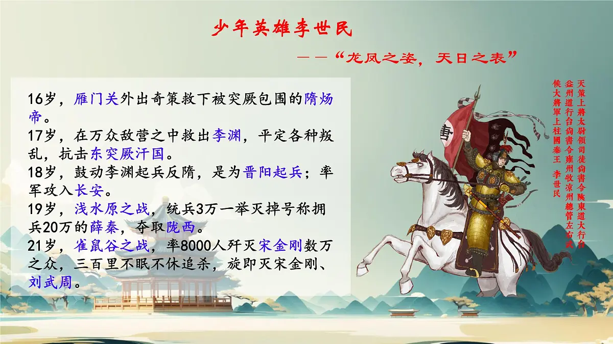 初中 历史 人教版（2024） 七年级下册（2024）第2课 唐朝建立与“贞观之治” 课件第4页